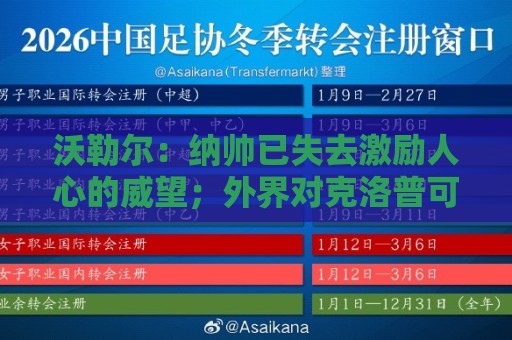 沃勒尔:纳帅已失去激励人心的威望;外界对克洛普可能会更宽容 沃勒尔:纳帅已失去激励人心的威望;外界对克洛普可能会更宽容
