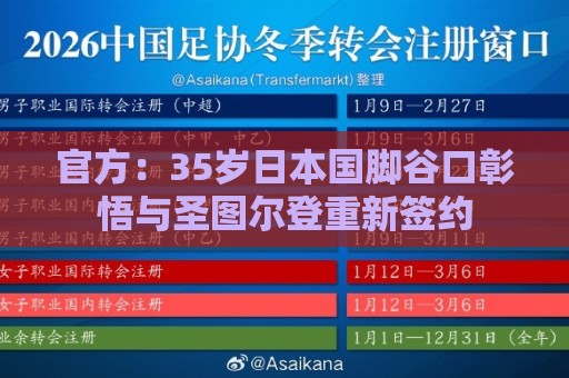 官方：35岁日本国脚谷口彰悟与圣图尔登重新签约